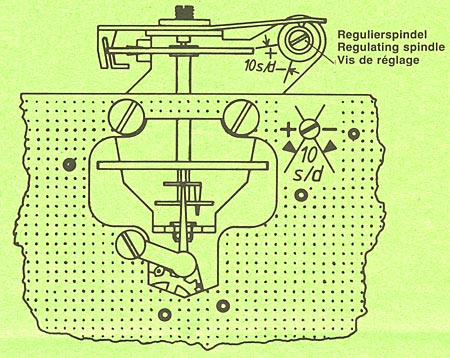 Instructions for Chiming Mantel Clock (340 movement)