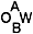 ABW switch